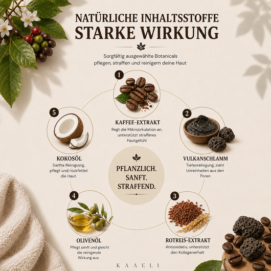 No. 04 — Tonus | Straffende Vulkanschlamm-Seife mit Koffein